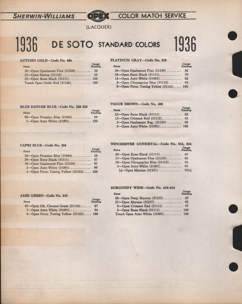 1936 DeSoto Paint Charts Williams 2
